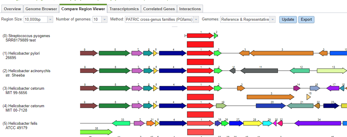 ../../_images/contamination_protein.png